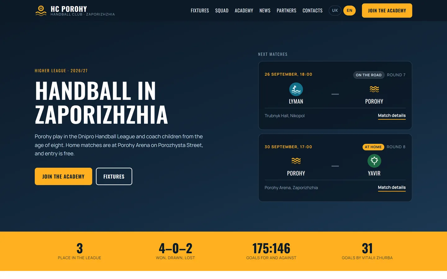 Porohy — Handball club · WordPress