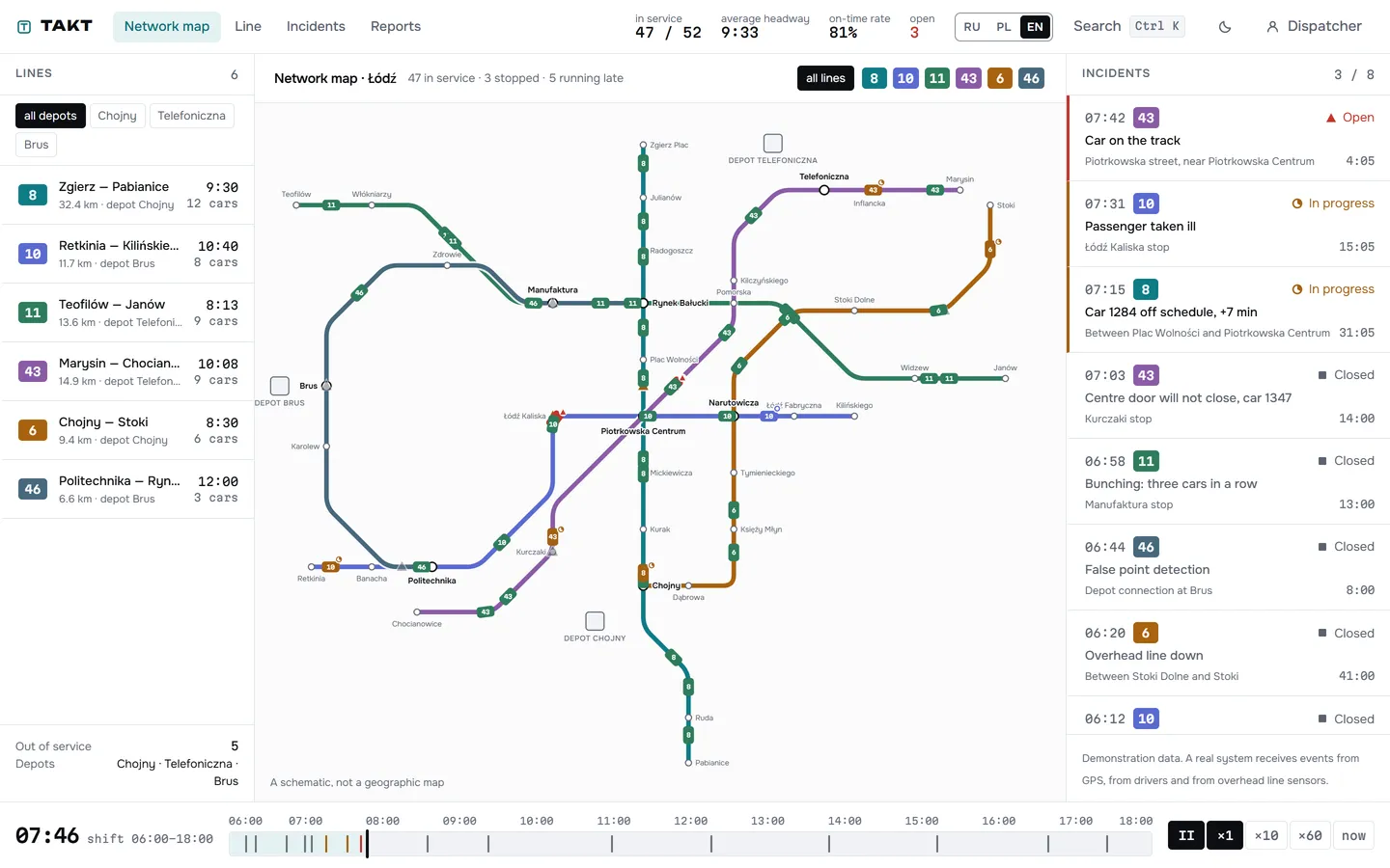 Takt — Tram dispatcher system